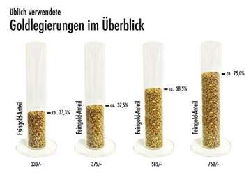 BoB C. Panzerkette Made in Germany massiv/ 6-fach diamantiert 585/- Gold, 14 Karat - 6