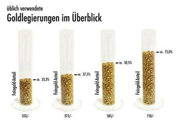 BoB C. Panzerkette Made in Germany massiv/ 6-fach diamantiert 585/- Gold, 14 Karat - 6