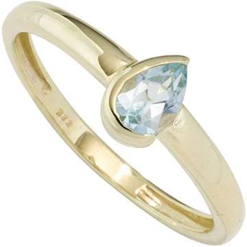 JOBO Damen-Ring aus 333 Gold mit Blautopas Größe 50 - 1