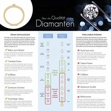 Verlobungsring Gold 585 Diamant 0,04 Carat H/si **sehr gute Qualität** +inkl. Luxusetui+ Diamantring solitär schmal dünn Goldring Diamant 585 Diamant Ring Gold Diamantring Gelbgold FF51GG585BRFA58 - 4