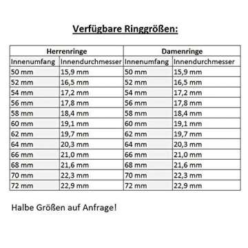 CORE by Schumann Design Trauringe/Eheringe aus 925 Silber/500 Palladium mit echten Diamanten GRATIS Gravur 19006206 - 6