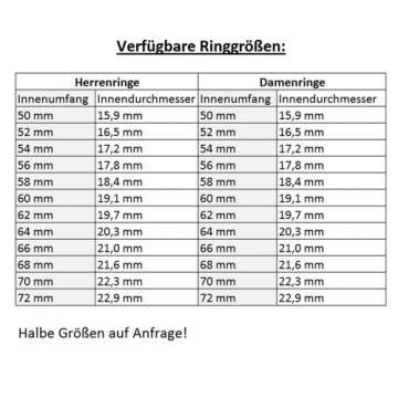 CORE by Schumann Design Trauringe/Eheringe aus 925 Silber/500 Palladium mit echten Diamanten GRATIS Gravur 19006206 - 7