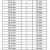 JC Trauringe Silber 925 Paarpreis Eheringe Gold Plattiert I Verlobungsringe 3,5 mm breit I Partnerringe mit Gravur in edler Schatulle I 2 Hochzeitsringe Herrenring & Damenring mit Steinen I LC155-P - 2