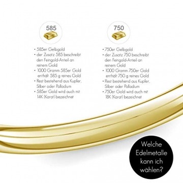 Verlobungsring Gold 585 750 PERSONALISIERT + ETUI mit individueller GRAVUR Damen-Ring Heiratsantrag Diamant-Ring Zirkonia Aquamarin Rubin Smaragd Saphir Brillant Blautopas - 5