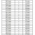 JC Trauringe Gold 750 Paarpreis Weißgold I Traumhafte Eheringe 3 mm breit I Einzigartige Partnerringe mit Gravur in edler Schatulle I 2 Hochzeitsringe Herrenring ohne & Damenring mit Stein I J188 - 3