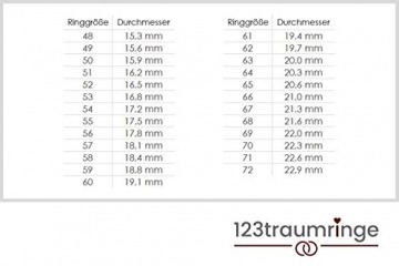 123traumringe 2x Trauringe/Eheringe Gelbgold 333 in Juwelier-Qualität (Gravur/Ringmaßband/Etui) - 5